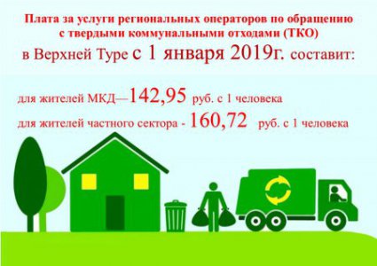 Региональная энергетическая комиссия Свердловской области утвердила предельные тарифы на услуги по обращению с мусором 